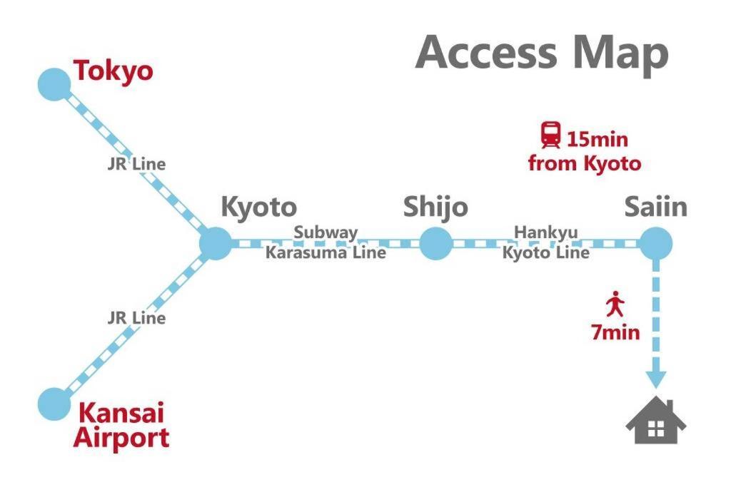 Inuicho Tori Villa Kyoto Luaran gambar